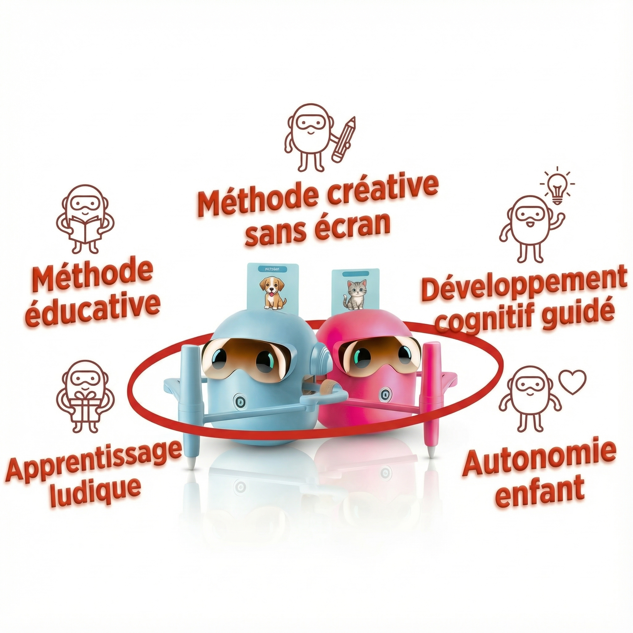 Pictobot – La méthode créative sans écran